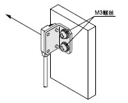 可用M3螺絲安裝