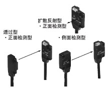 可靈活安裝